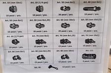 ingrassatori di tutte le